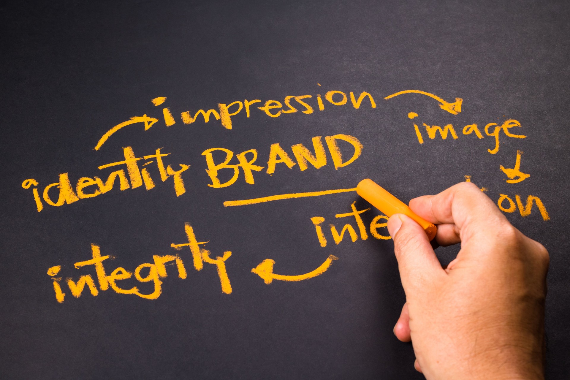 Branding